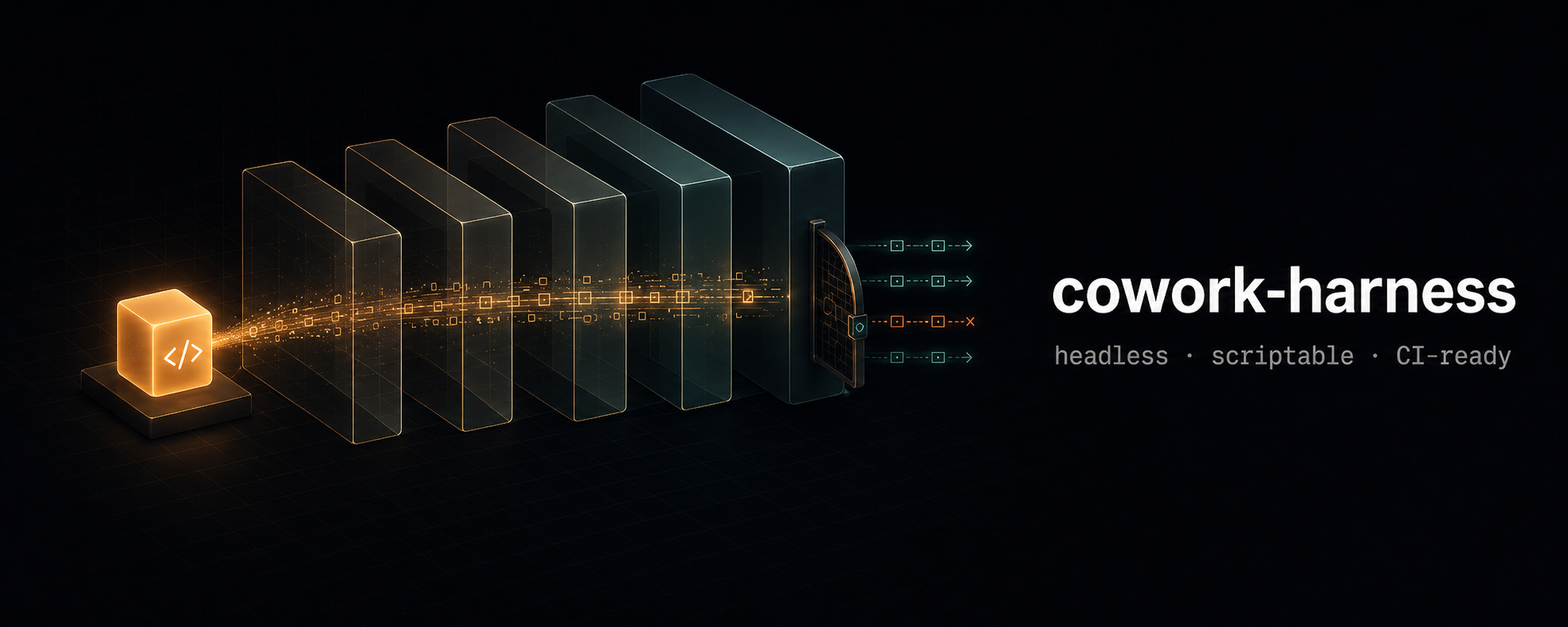 cowork-harness — headless, scriptable, CI-ready test harness for Claude Cowork skills