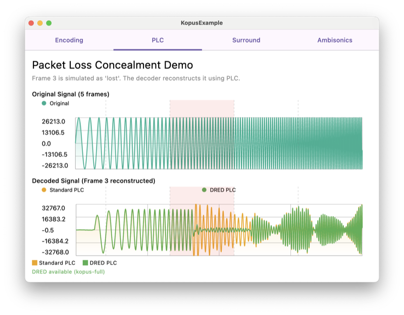 PLC Demo