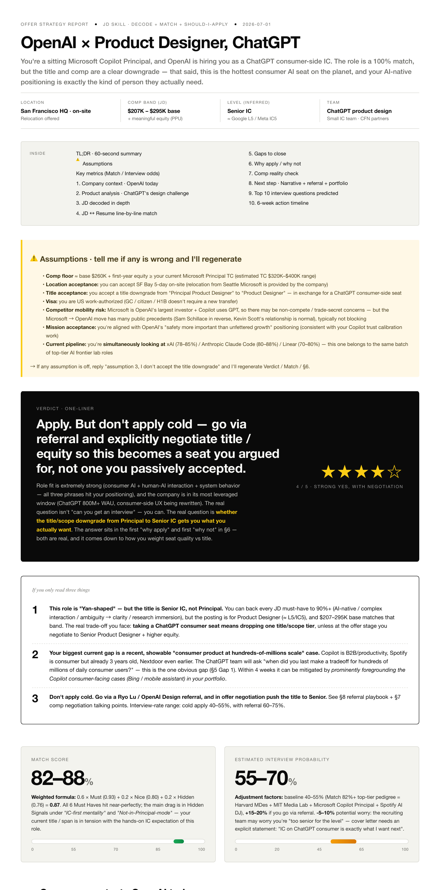 Offer Strategy Report preview