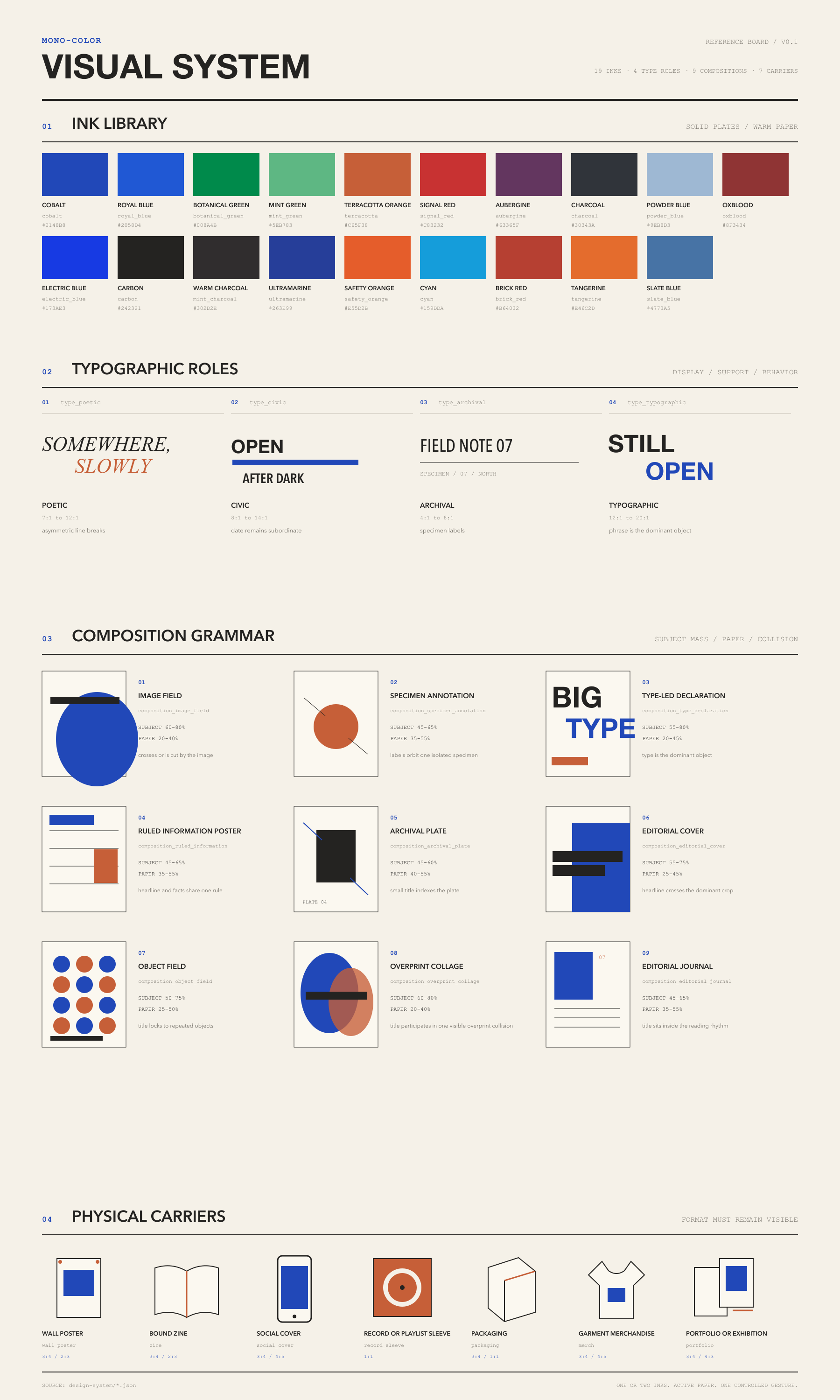 Mono-color visual system reference board