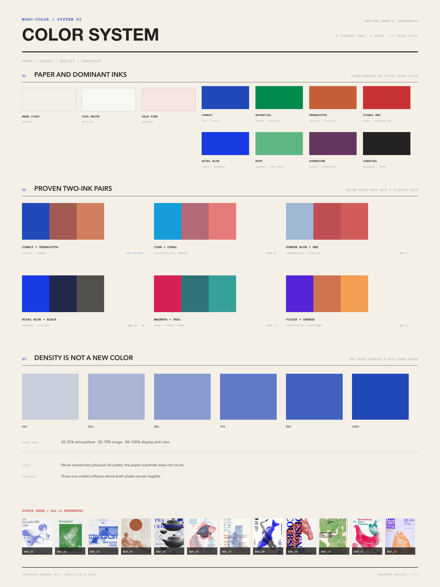 Color system