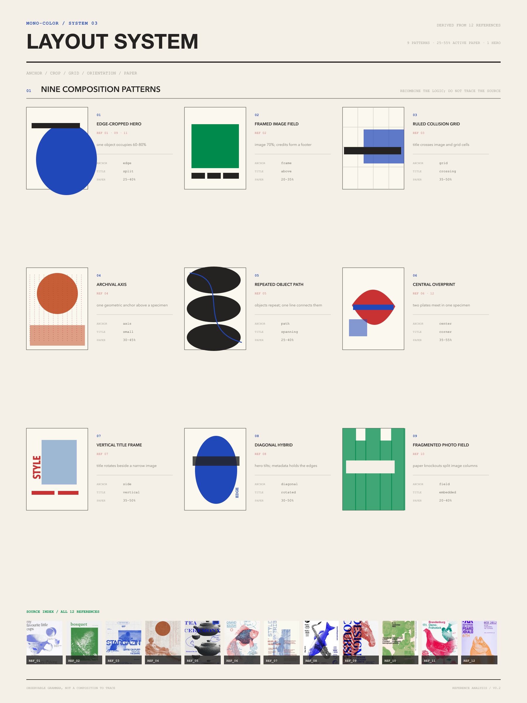 Layout system
