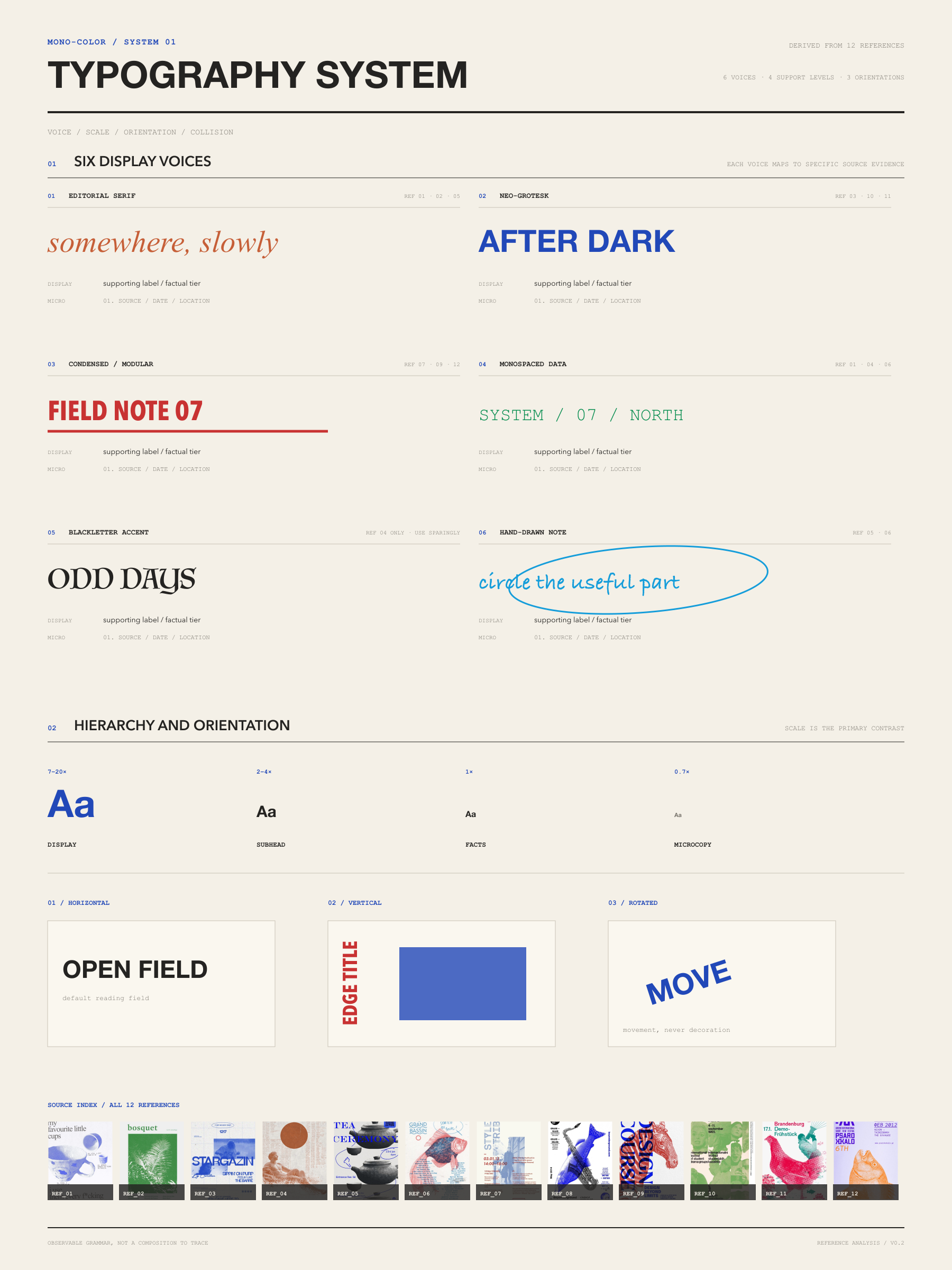 Typography system