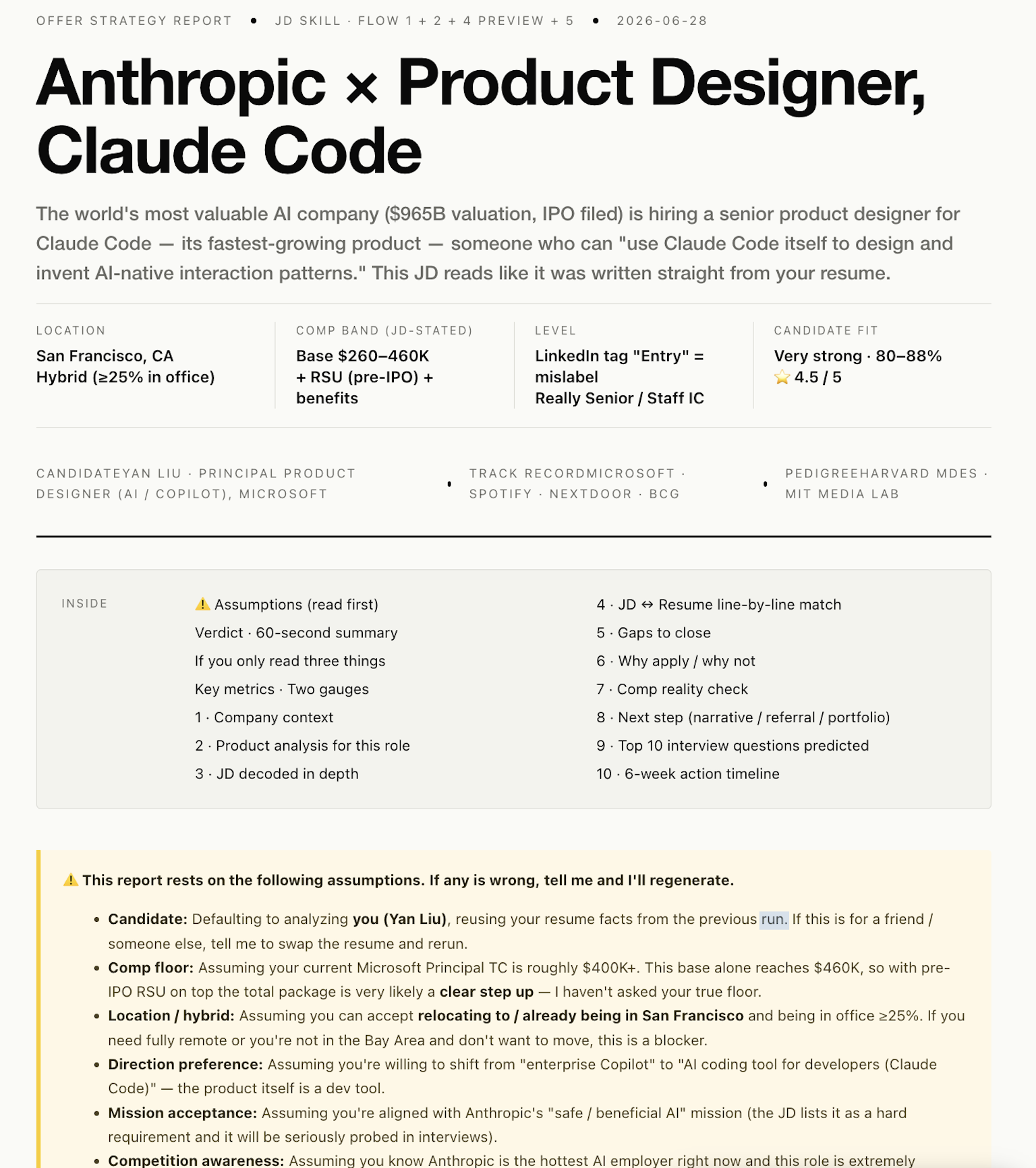 Offer Strategy Report — hero: Anthropic × Product Designer, Claude Code
