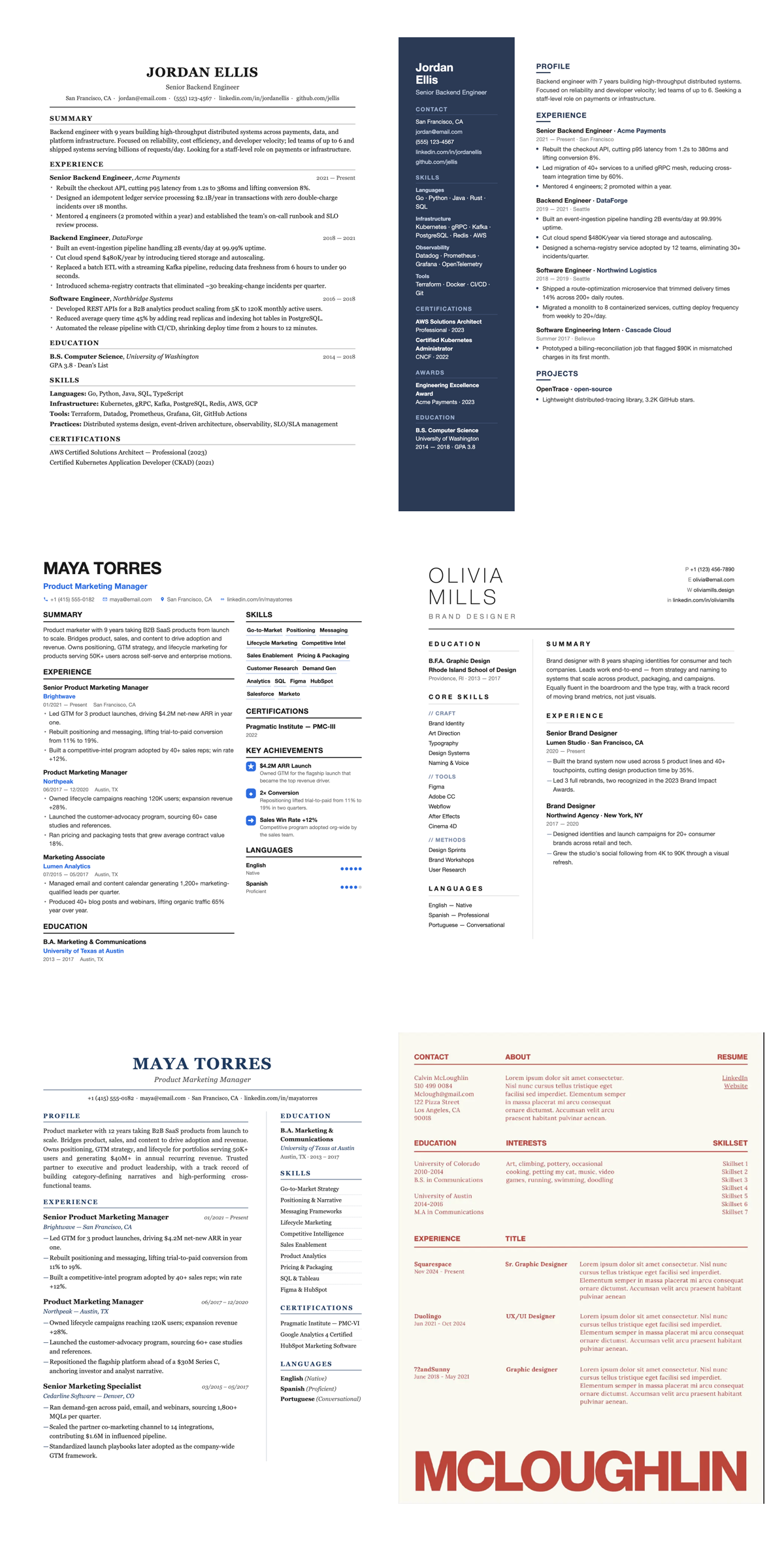 resume-skill template gallery
