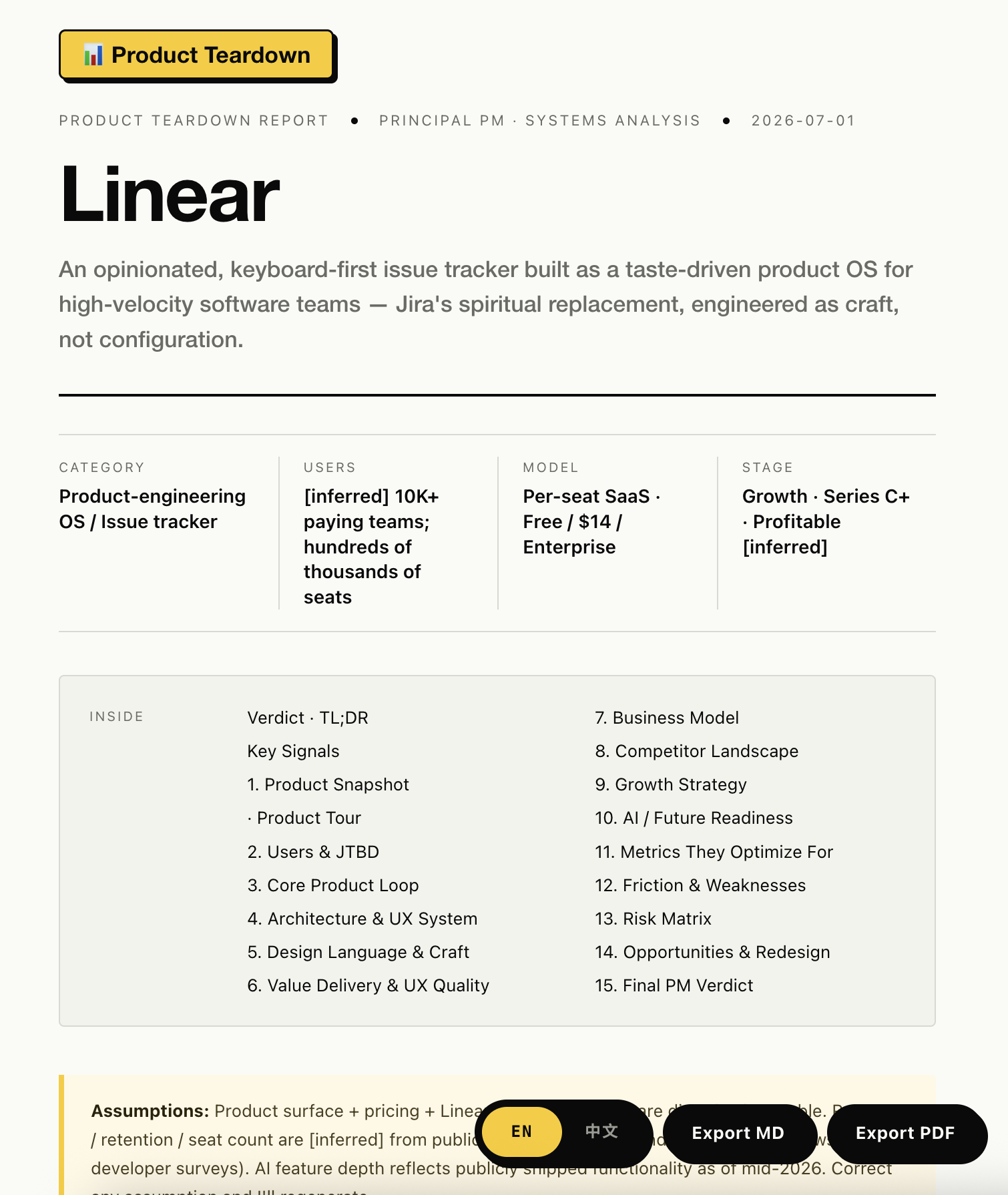 Cover — Linear · category, users, model, stage + 11-section table of contents