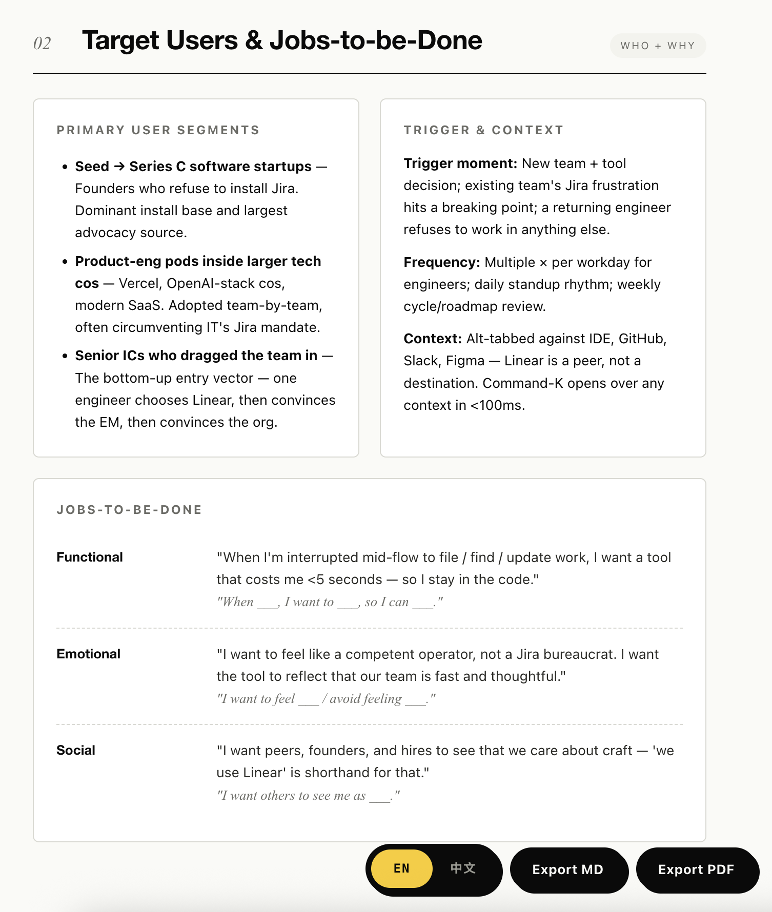 Target users, trigger & context, functional/emotional/social JTBD