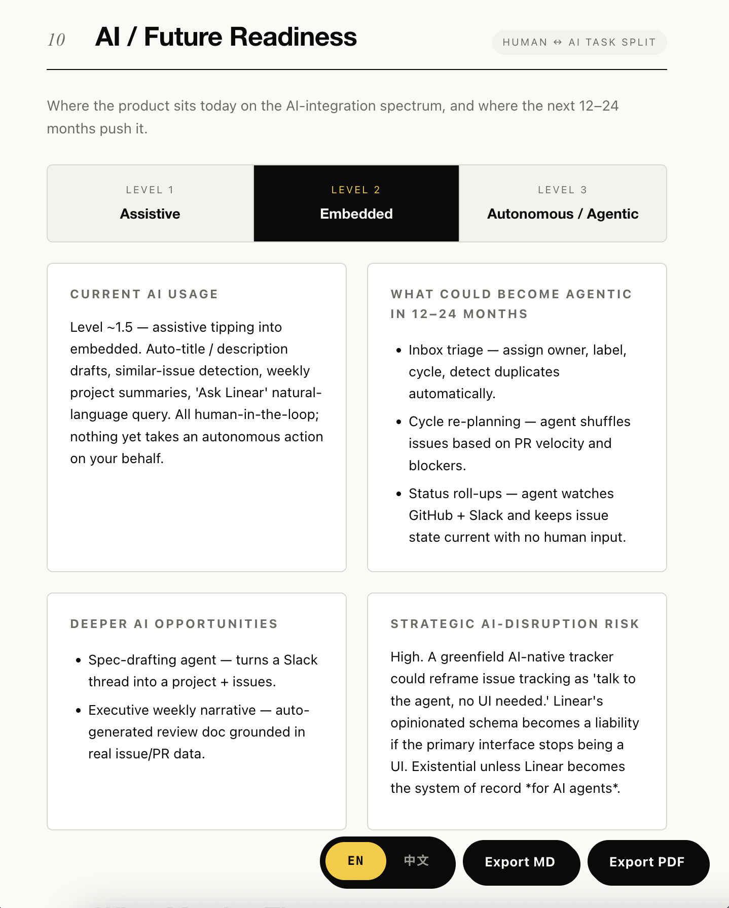 Assistive / Embedded / Autonomous spectrum + current usage + strategic AI risk