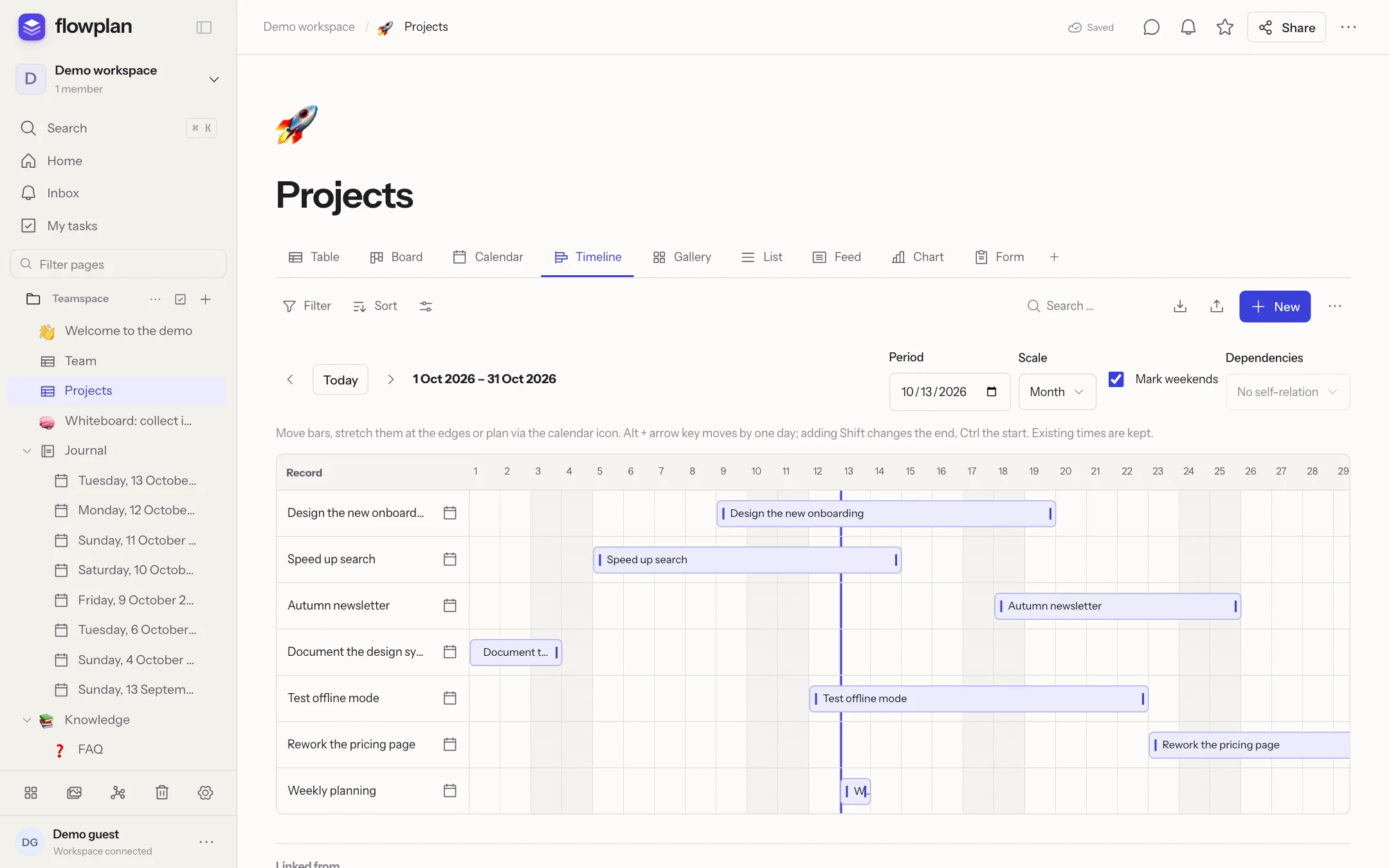 Timeline view of the Projects database with bars for each record