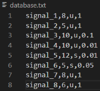 database