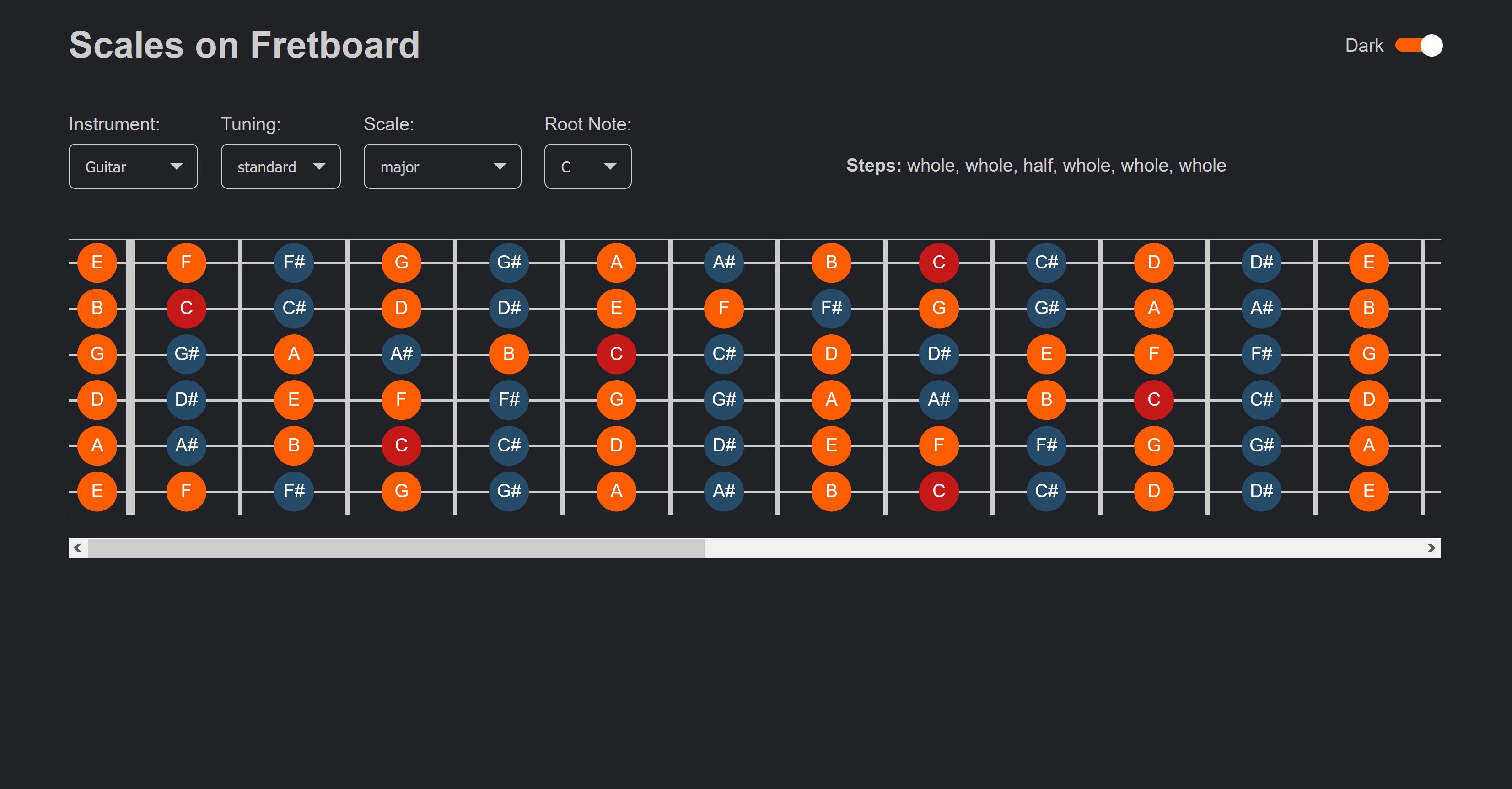 preview scales on fretboard