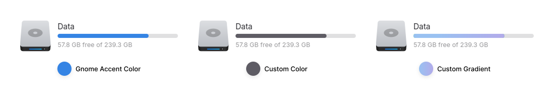 Color mode preview