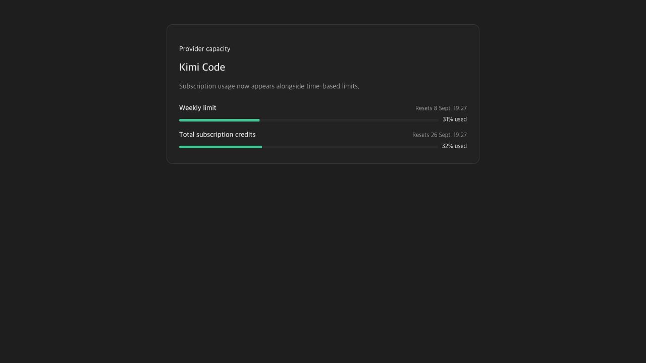 Subscription credits capacity row