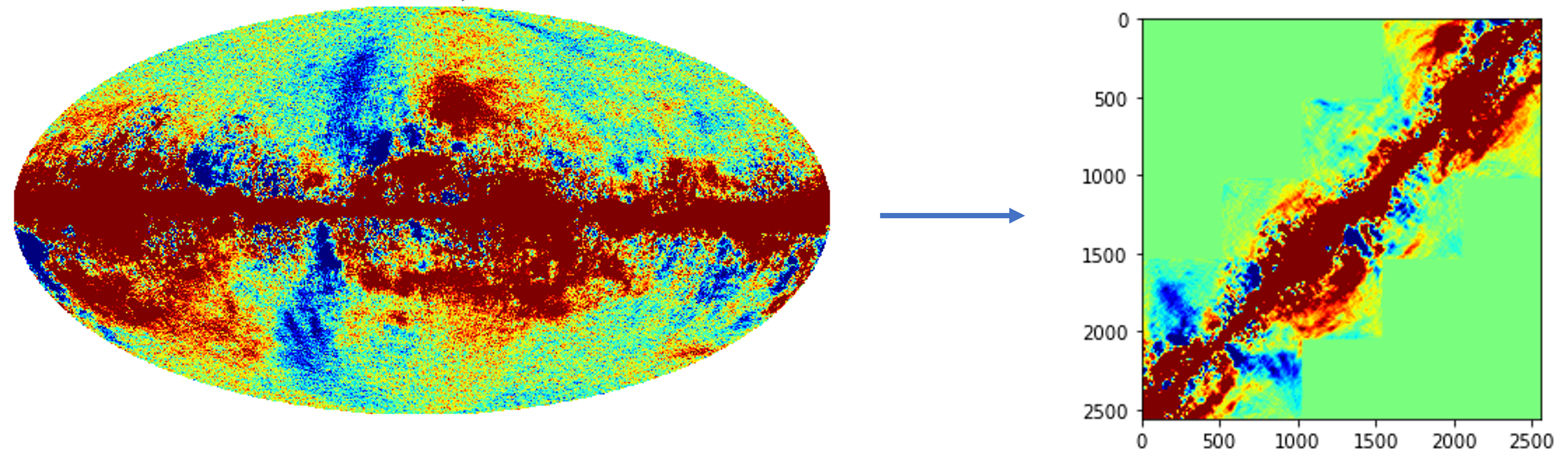 figure1