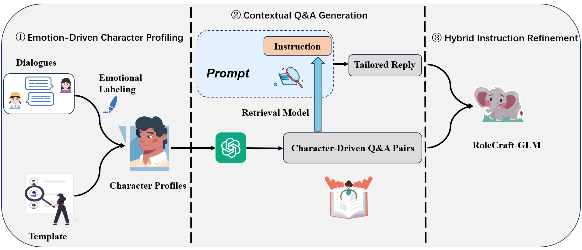 Framework Image1