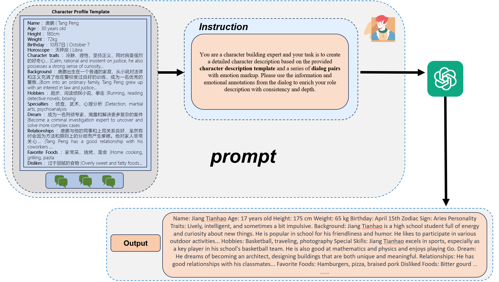 Framework Image2