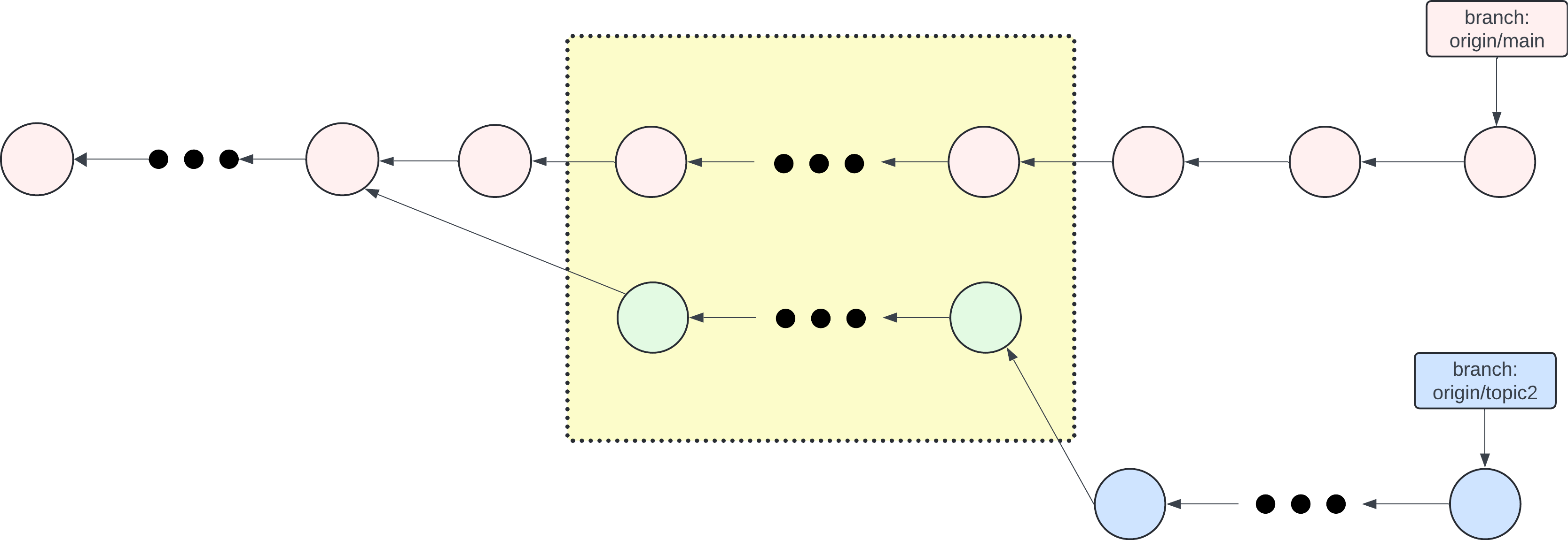 git-rebase-state-04