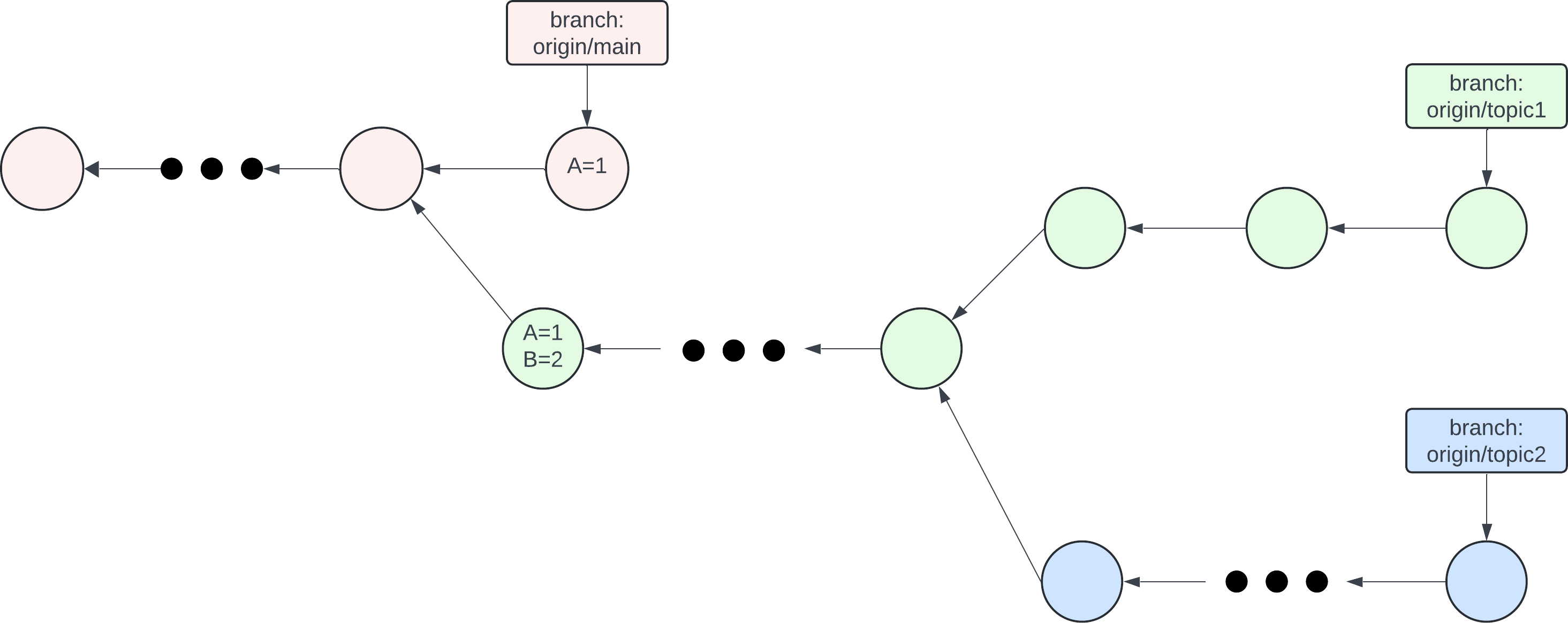 git-rebase-state-05