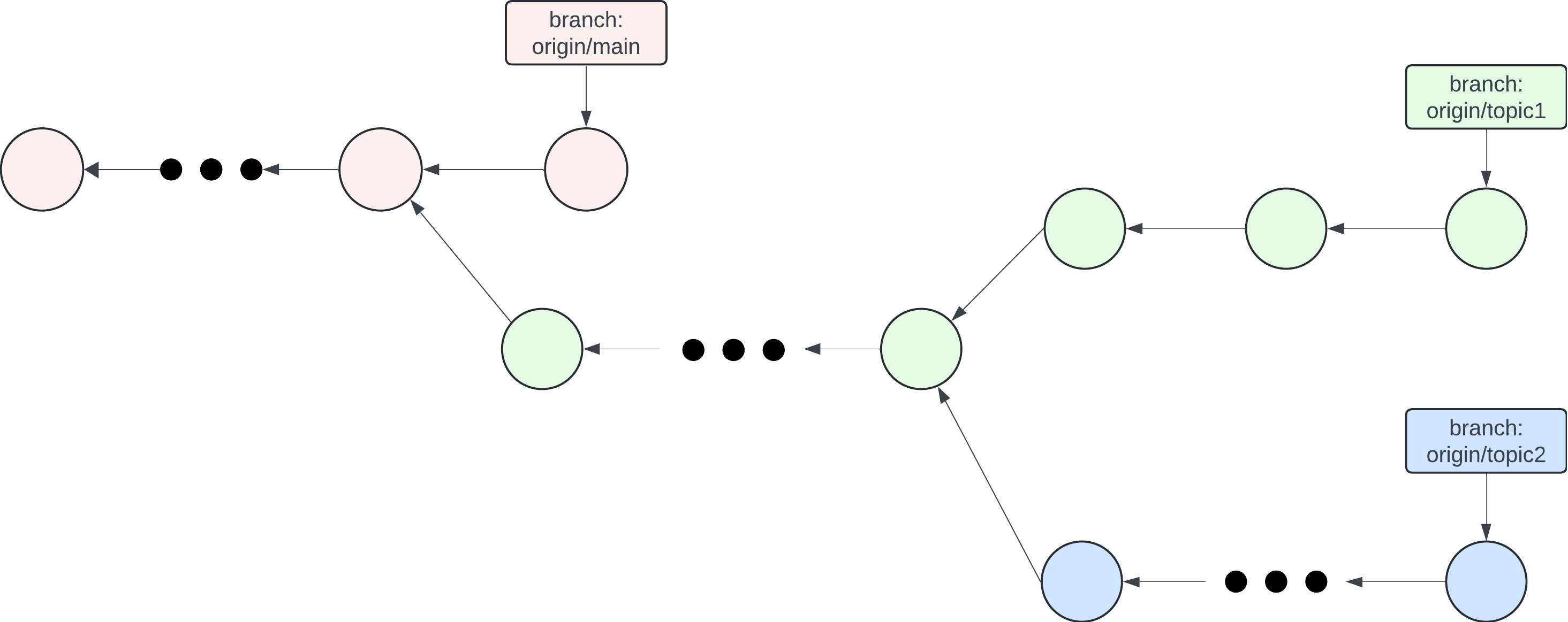 git-rebase-state-02