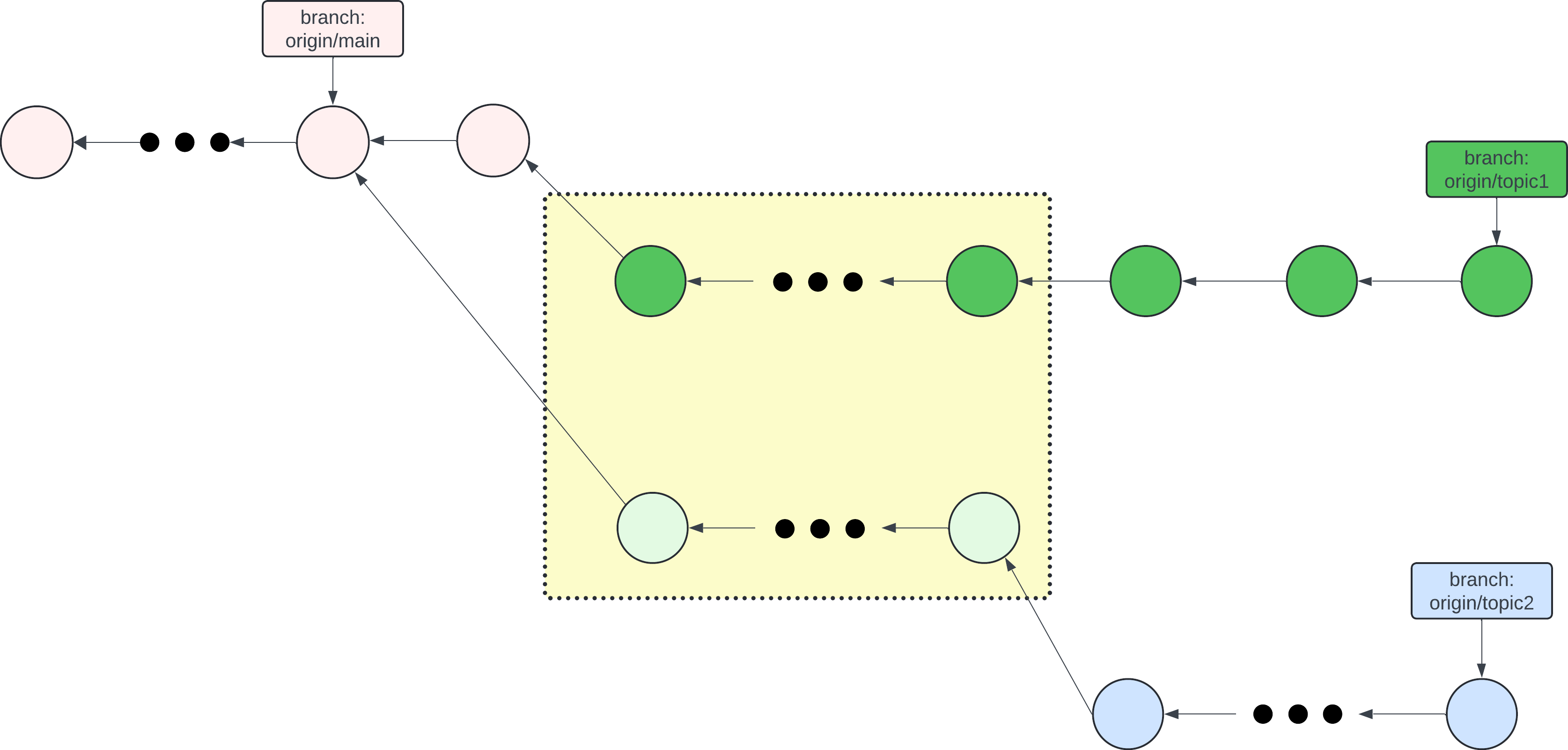 git-rebase-state-03