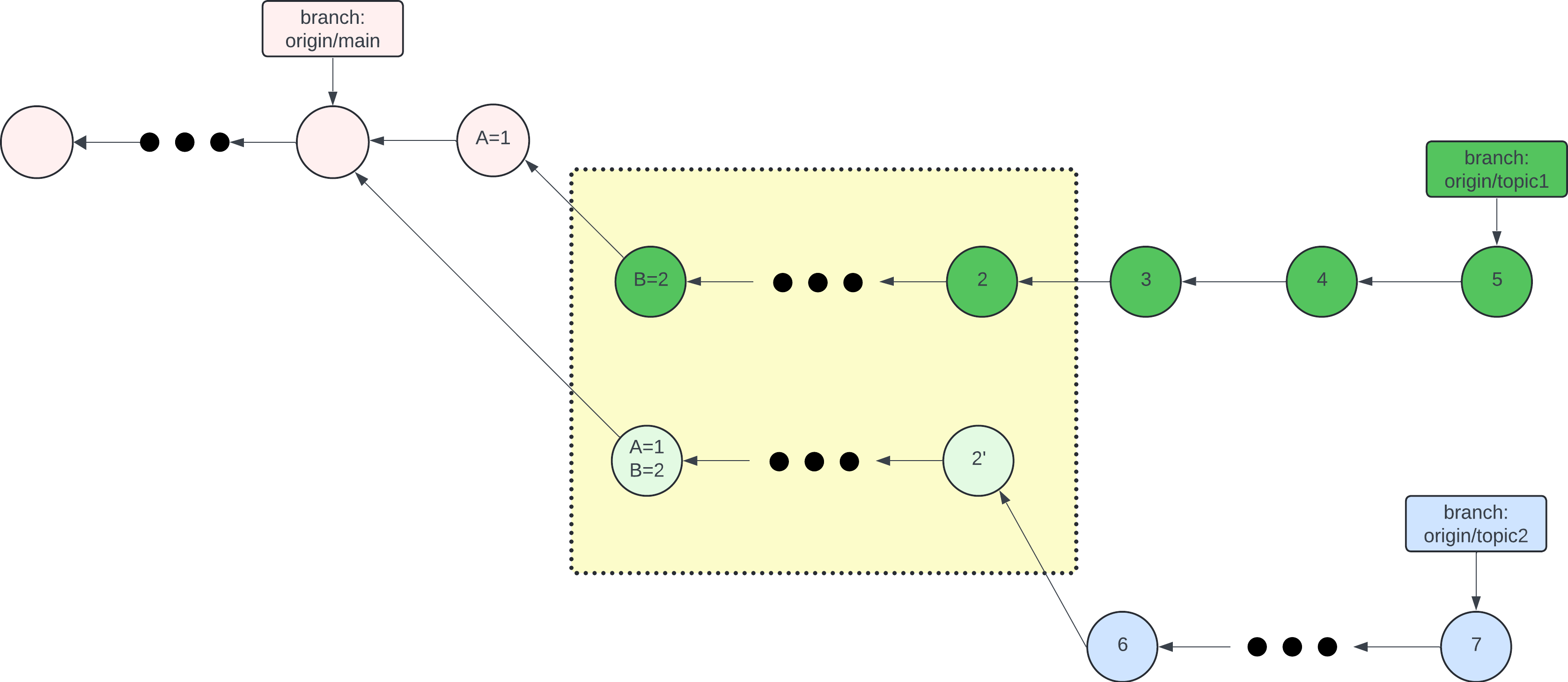 git-rebase-state-06