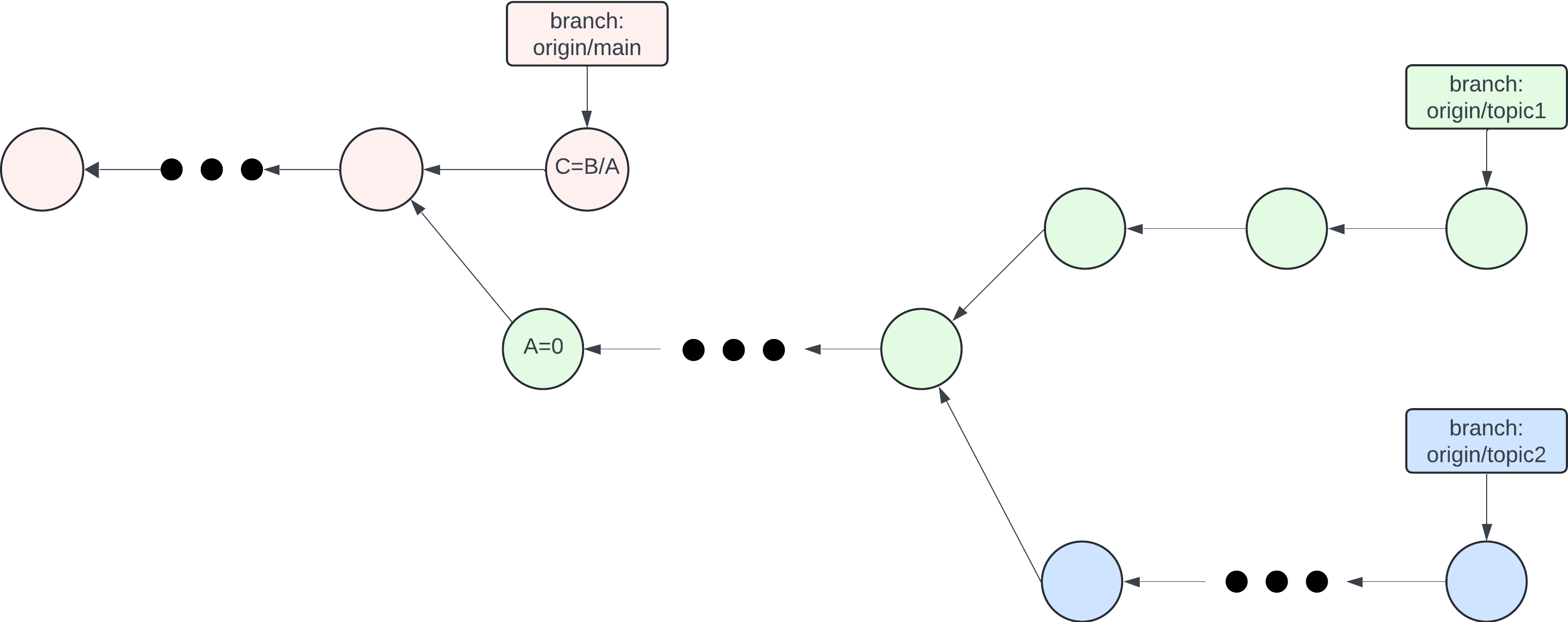 git-rebase-state-07