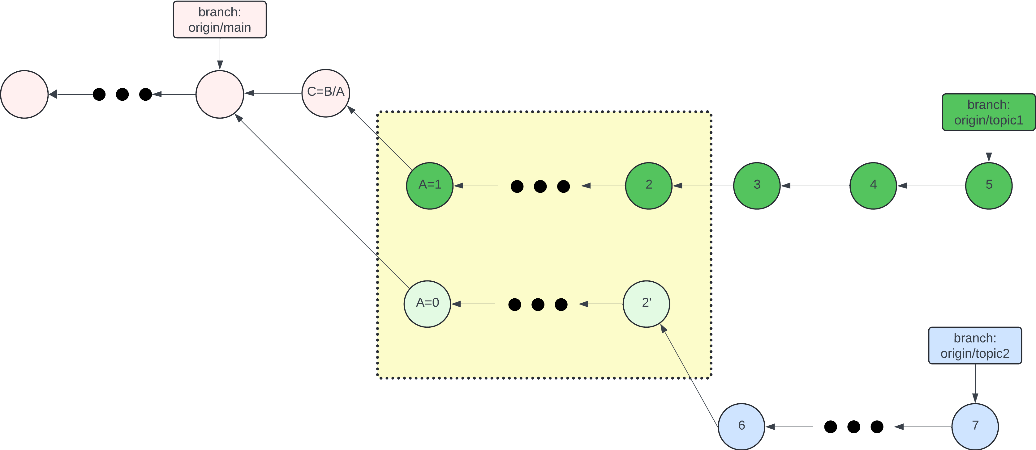 git-rebase-state-08