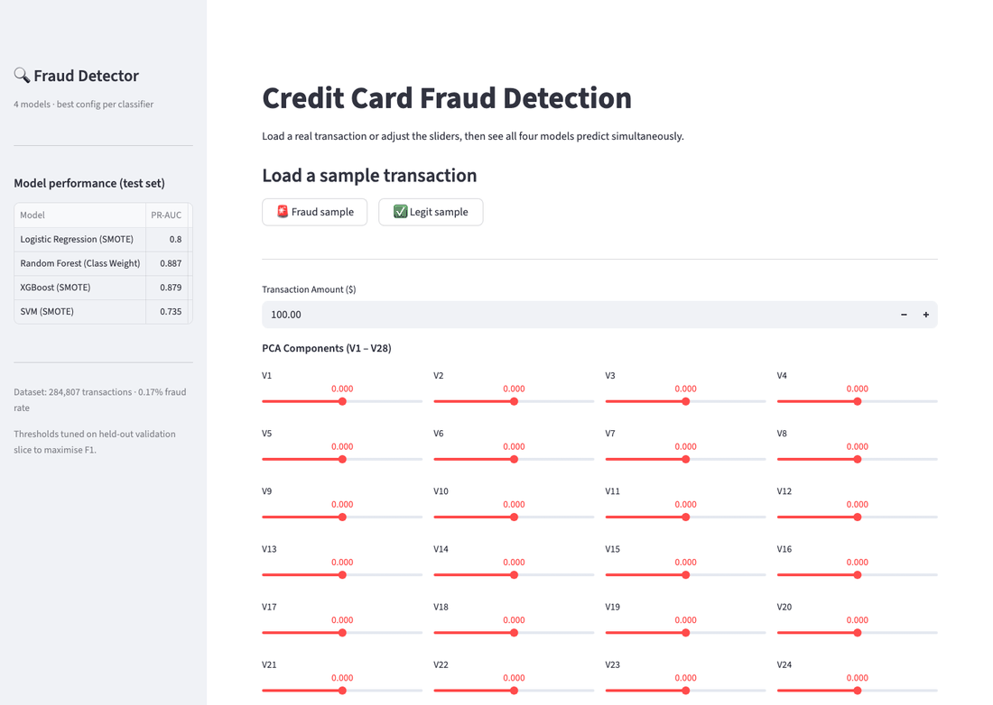 Credit Card Fraud Detection demo