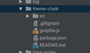 执行packages/theme-chalk/gulpfile.js之前的文件目录