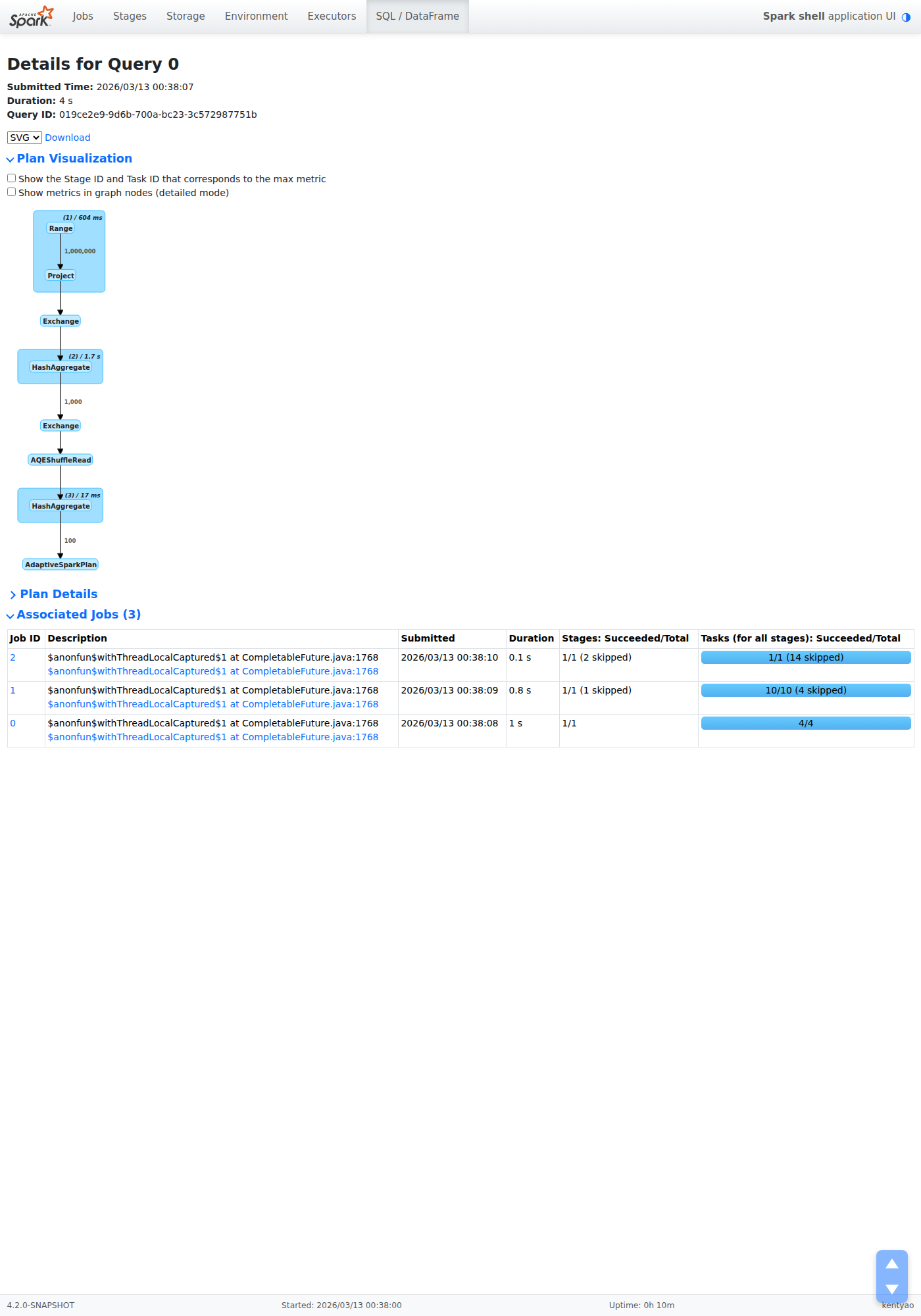 Full execution detail page