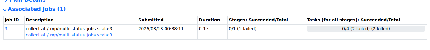 Failed execution with killed tasks