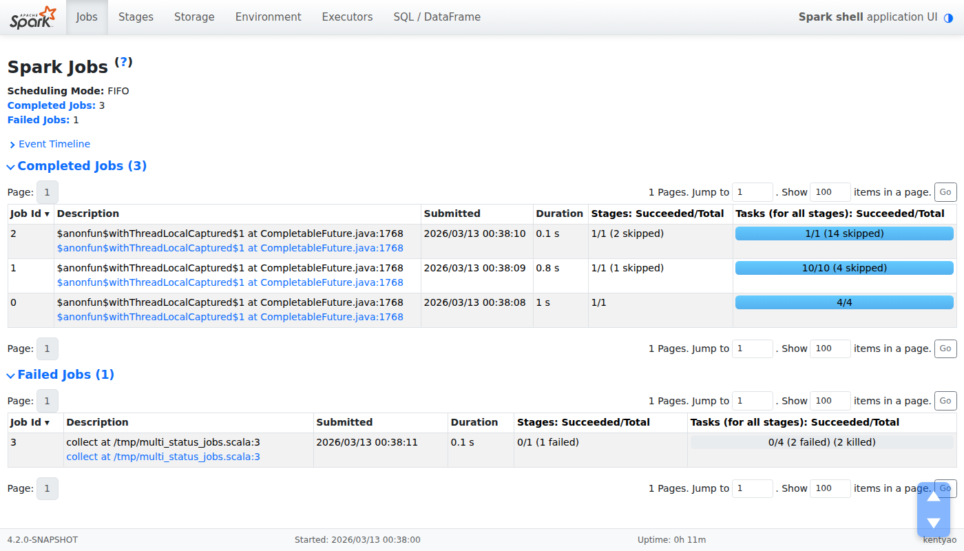 Jobs page for style comparison