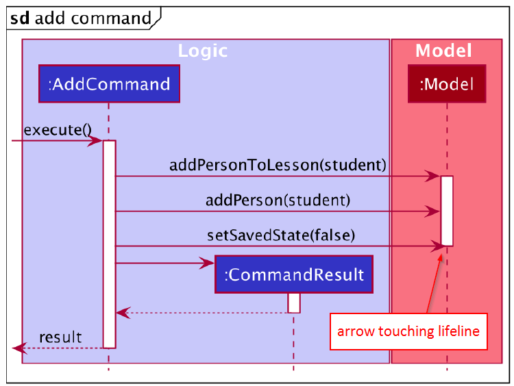 2021-04-16 15_27_27-[CS2103T-T11-3][TutorsPet]DG.pdf - Adobe Acrobat Pro DC.png