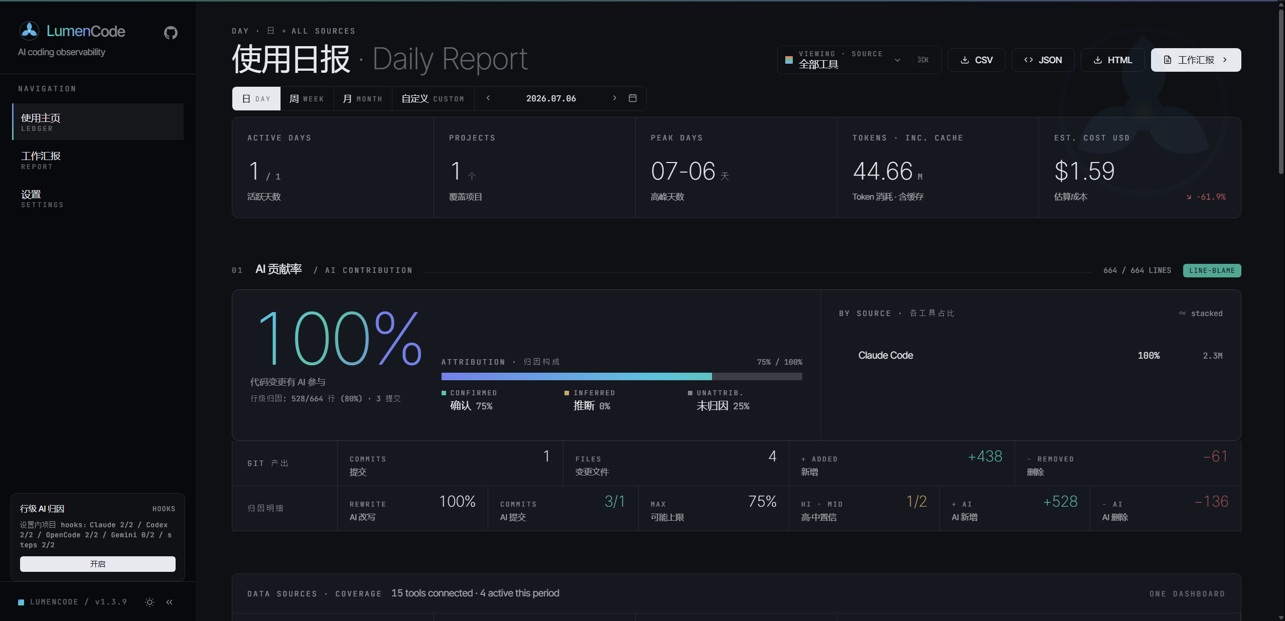 LumenCode Dashboard