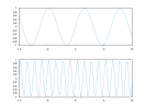 example_subplot_1