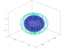 example_scatter3_3