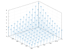 example_stem3_5