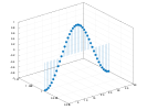 example_stem3_6