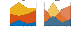 example_area_1