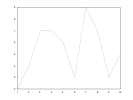 example_plot_12