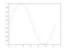 example_plot_3