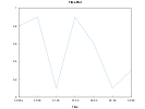 example_plot_8