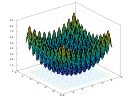 example_surfc_1