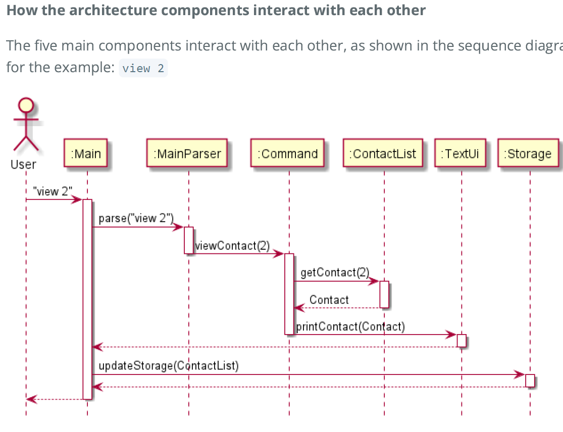 architectuer SD missing return arrows.PNG