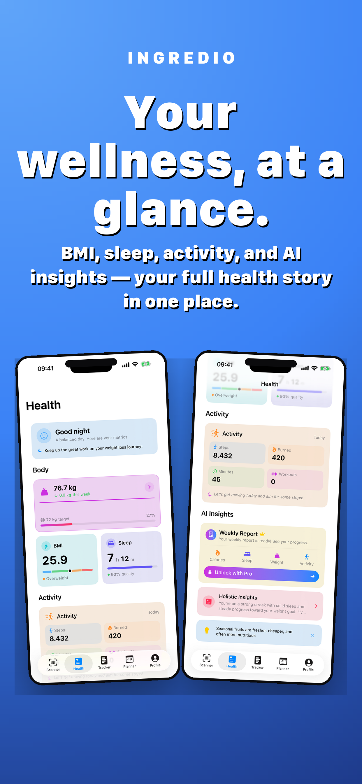 Ingredio — Health dashboard