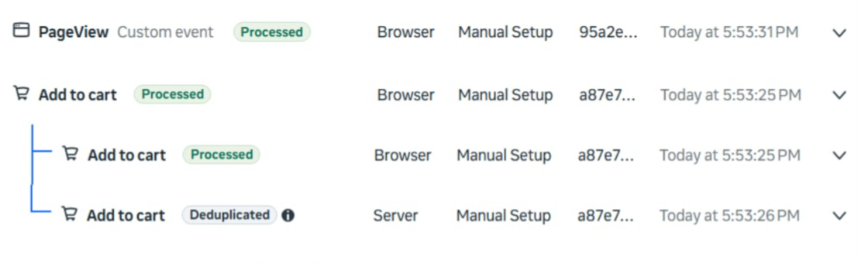 AddToCart Deduplication