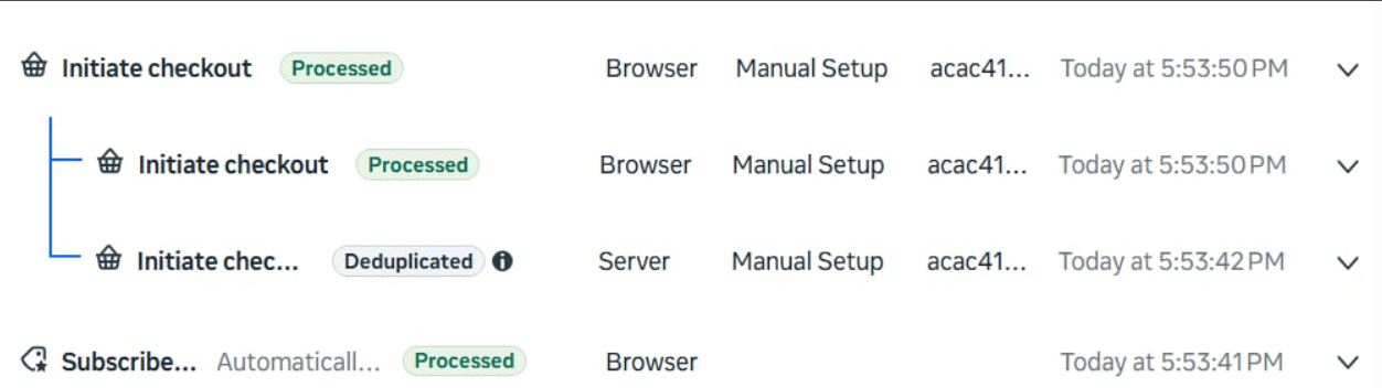 InitiateCheckout Deduplication