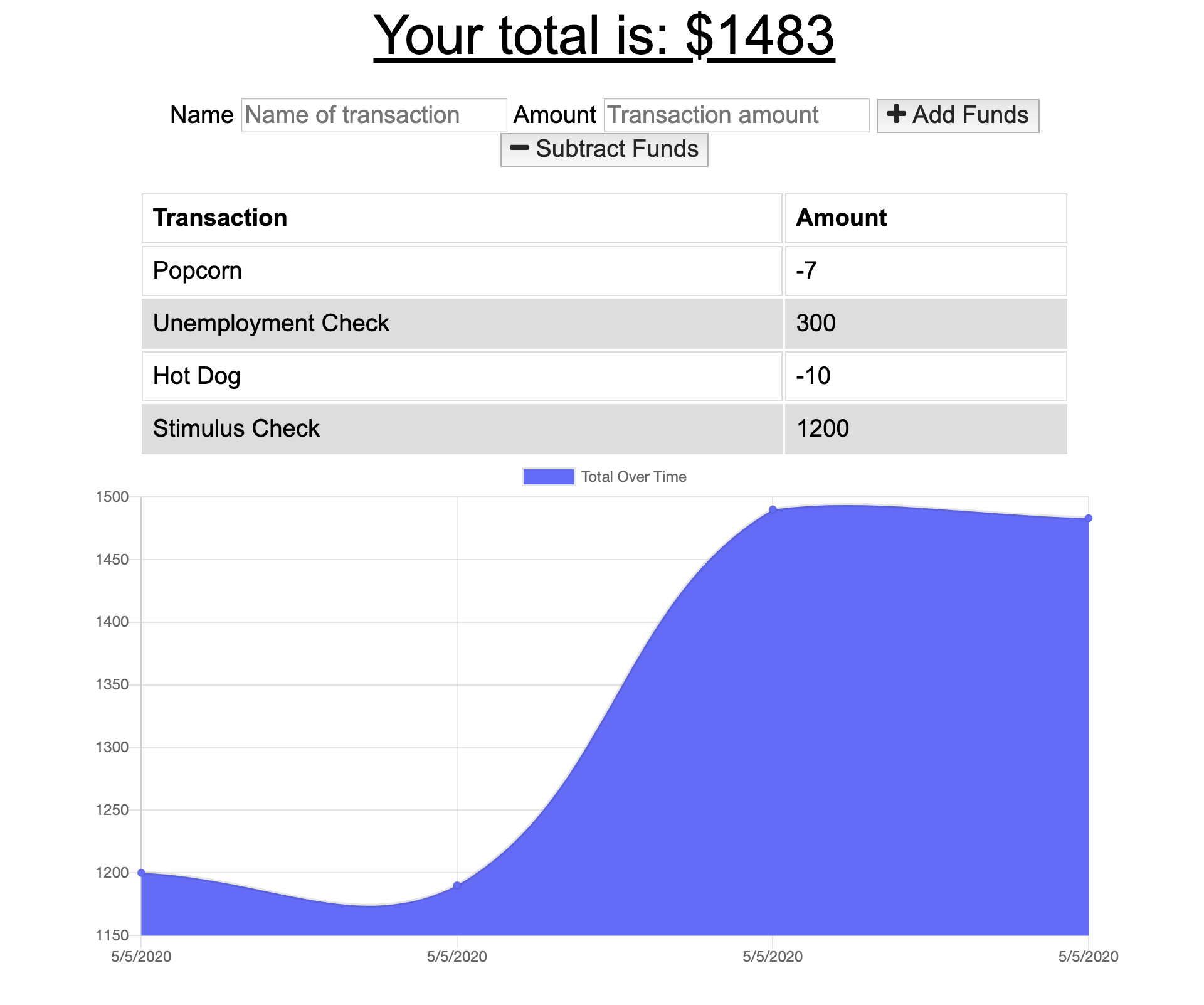 Budget Tracker Screenshot