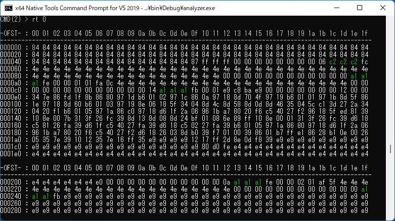 analyzer