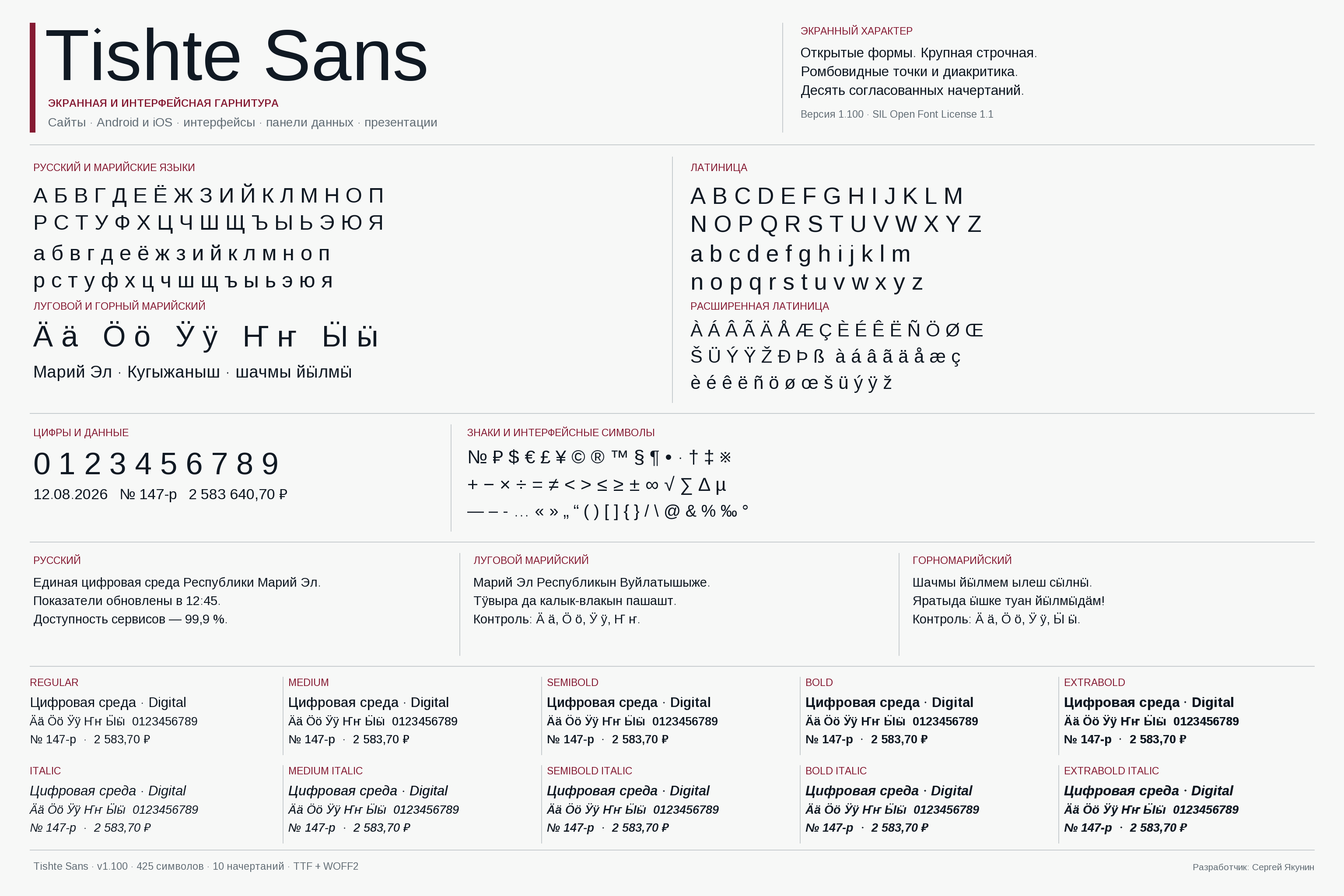 Tishte Sans specimen